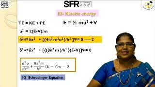 Schrodinger Wave Equation by DrSShailaja Assistant Professor of Chemistry [upl. by Aneen23]