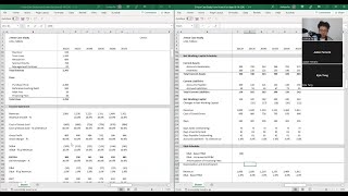 2 Hour 3Statement LBO Case Study  Private Equity  Built from Scratch [upl. by Affer]