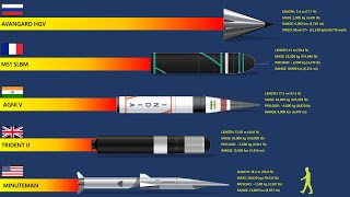 The 7 Fastest Missiles In The World 2024 [upl. by Ldnek]