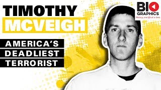 Timothy McVeigh America’s Deadliest Terrorist [upl. by Tidwell]