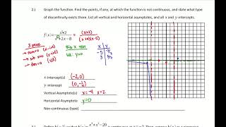 AP Calc AB Chapter 1 Review [upl. by Belva]