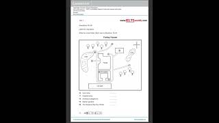 IELTS ACADEMIC BOOK 19 FREE DOWNLOAD [upl. by Garvy]