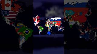 seven continents in the world countryball continentsasiaeurope [upl. by Troy]