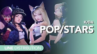 KDA  POPSTARS ft Madison Beer GIDLE Jaira Burns  Line distribution [upl. by Lemmie]