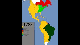 Americas 14922015 Every Year [upl. by Rainwater]