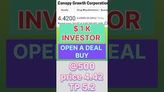 canopy growth the experts buying [upl. by Dominus]