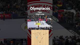 Olympiacos  Flex High Low [upl. by Miyasawa]