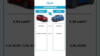 Maruti Suzuki Wagon R Vs Celerio [upl. by Aruasi544]