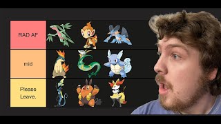 Ranking EVERY Starter Pokemon in a Tier List [upl. by Ynor]