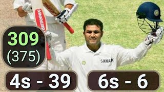 Virendra Sehwag Triple Century against Pakistan 309 375 [upl. by Weisbrodt]