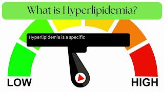 Learn in Detail About Dyslipidemia vs Hyperlipidemia  Naturachol [upl. by Eiramaneet]