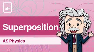 Diffraction Calculations  Superposition  A Level Physics 9702 [upl. by Xuerd]