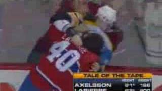 Axelsson vs Lapierre Mar 22 2008 [upl. by Fiorenze]