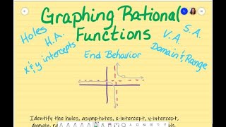 Graphing Rational Functions [upl. by Aiekat]