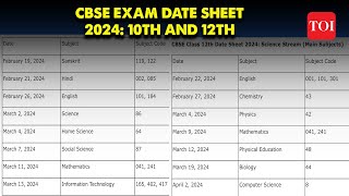 CBSE Board Exams 2024 Dates Announced For Classes 10th and 12th  CBSE Datesheet  Breaking News [upl. by Ycram613]