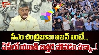 సీఎంచంద్రబాబు విజన్ వింటే Cm Chandrababu Said Great Speech on His Vision in AP 2024  2029  TOne [upl. by Higley54]