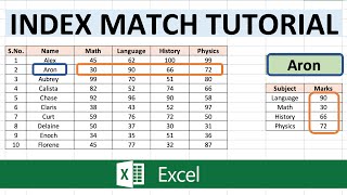 Excel Index Match Tutorial [upl. by Lenoil]