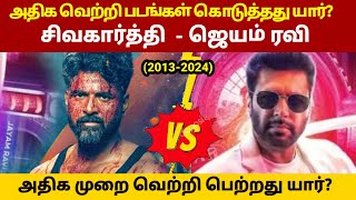 Sivakarthikeyan vs Jayam Ravi Movies Clash  Rajinikanth vs Kamal Haasan  GOAT Thalapathy Vijay [upl. by Artenahs55]