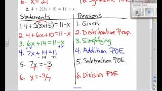 Algebra proofs [upl. by Jorie]