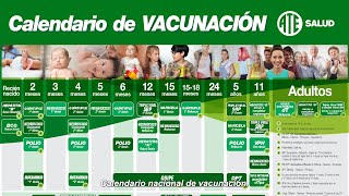 Calendario nacional de vacunación [upl. by Onaicnop]