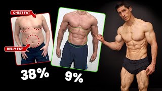 The Fastest Way to Get Lean FROM ANY BODY FAT LEVEL [upl. by Saffren]