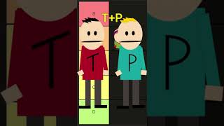 South Park Characters Tierlist 7 southpark ericcartman heidi terrence philip MPT [upl. by Iderf538]