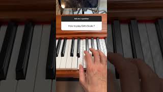 How to play quotGm Natural Scalequot on the piano [upl. by Czarra33]