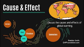 Cause and Effect essays [upl. by Dela]