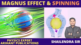 MAGNUS EFFECT  TURNING EFFECT IN BALL  SPINNING OF BALL  APPLICATIONS OF BERNOULLIS EQUATION [upl. by Rosalee744]