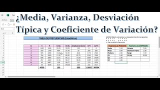 Excel 3 Media Varianza Rango CV Estadística ESO y Bachillerato 🎓  Prácticas TIC Matemáticas [upl. by Goodman567]