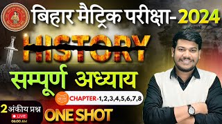 Class 10th History Most important Subjective  Bihar Board Class 10th History  History Class 10th [upl. by Ahsot]