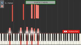 Josiah de Disciple ft Boohle  Mama  piano tutorial [upl. by Dawn663]