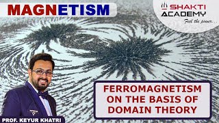 FERROMAGNETISM ON THE BASIS OF DOMAIN THEORY [upl. by Melisa]