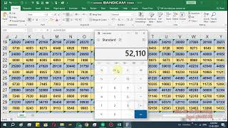 How you can calculate your salary with this chart how much you will get ad hoc 2024 by Federal Govt [upl. by Andre]