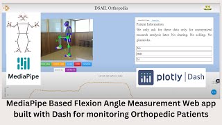 Human Pose Estimation Based Flexion Angle Measurement Web Application [upl. by Sholes]