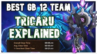 TRICARU GB 12 TEAM EXPLAINED WITH OR WITHOUT BELIAL 100 SAFE NO BELIAL OPTION [upl. by Enileuqkcaj]