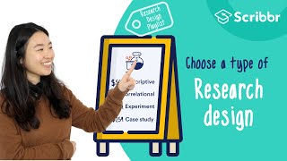 Research Design Choosing a Type of Research Design  Scribbr 🎓 [upl. by Ym]