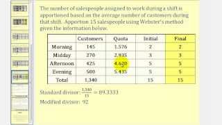 Apportionment Websters Method [upl. by Holsworth]