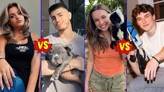 Valerie Lepelch vs Devin Caherly vs Keemokazi vs Pierson Lifestyle Comparison 2024 [upl. by Wunder]