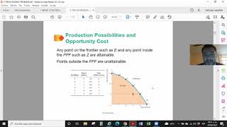 9 Production possibilities frontier and opportunity cost [upl. by Sato808]