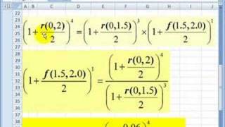 FRM Calculate forward given spot rate [upl. by Kathe735]