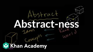 Abstractness  Introduction to algebra  Algebra I  Khan Academy [upl. by Ahsehyt]