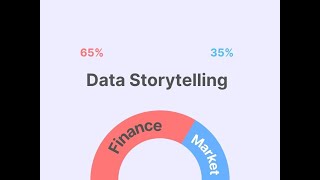 data driven storytelling  data storytelling examples  data storytelling course [upl. by Siraved]