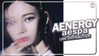 æspa 에스파 – aenergy  Line Distribution All Vocals [upl. by Ydnec451]