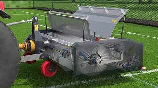 Syn Pro SVR 1500 Synthetic Turf Deep Cleaner [upl. by Ebeohp]