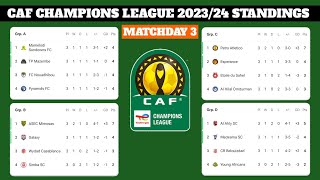 CAF Champions League 202324 Standings Table Update Today • Matchday 3 [upl. by Akelam370]