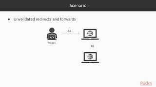 Ethical Hacking Unvalidated Redirects and Forwards Overview  packtpubcom [upl. by Lonne]