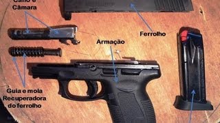 PISTOLAS  COMPONENTES MECANISMOS e FUNCIONAMENTO [upl. by Shelah]