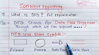 What is DFD full Explanation  Software Engineering [upl. by Nylave]