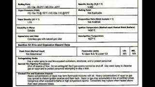 How to Read a Material Safety Data Sheet [upl. by Markowitz16]